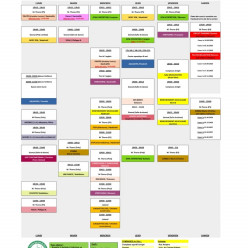 Planning de la section 2026-2027